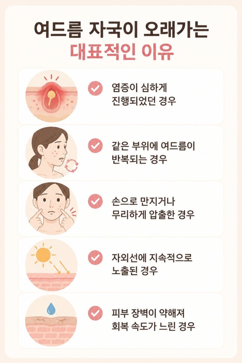 [분당점] 분당여드름자국 색소자국이 오래 남는 이유는? - 해율한의원