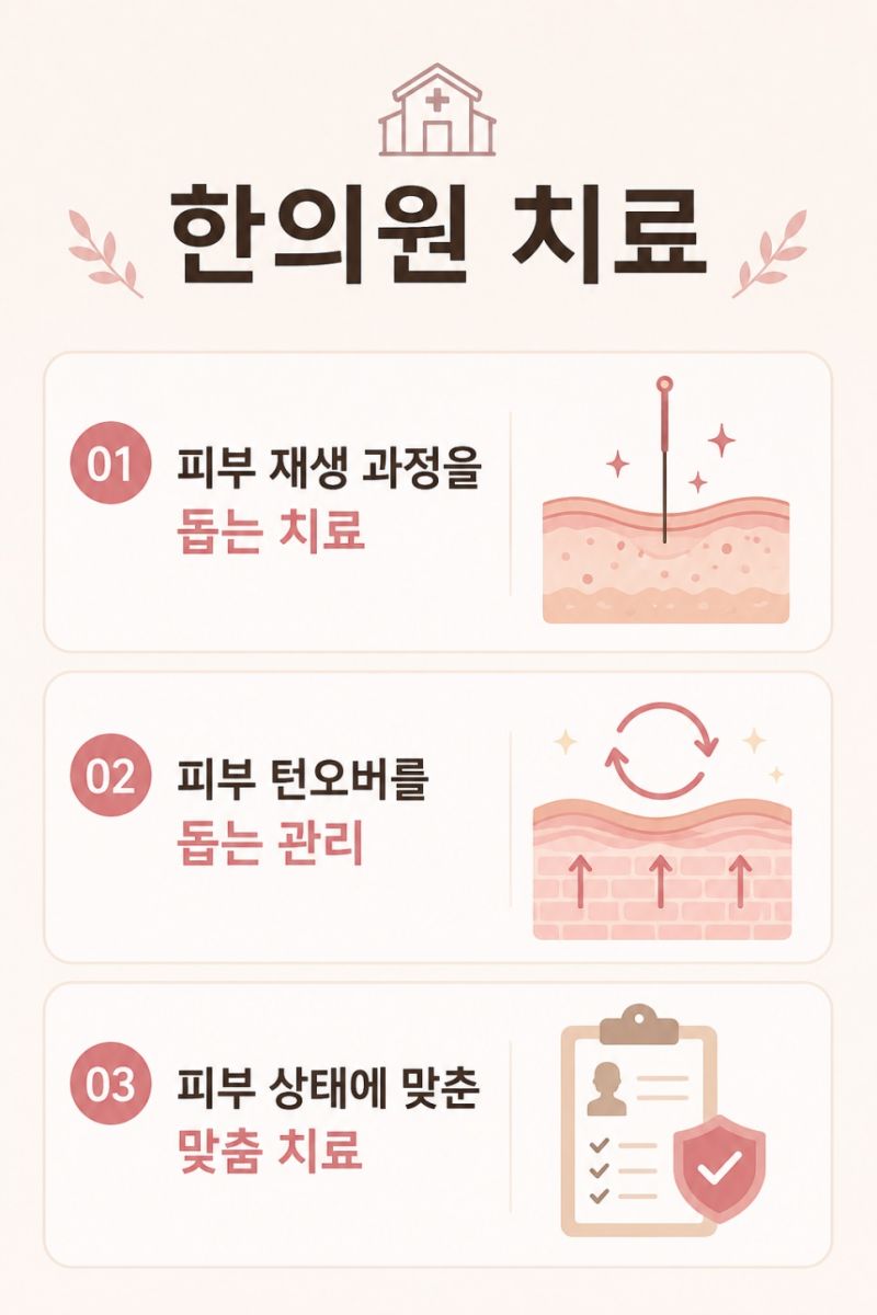 [분당점] 분당여드름자국 색소자국이 오래 남는 이유는? - 해율한의원