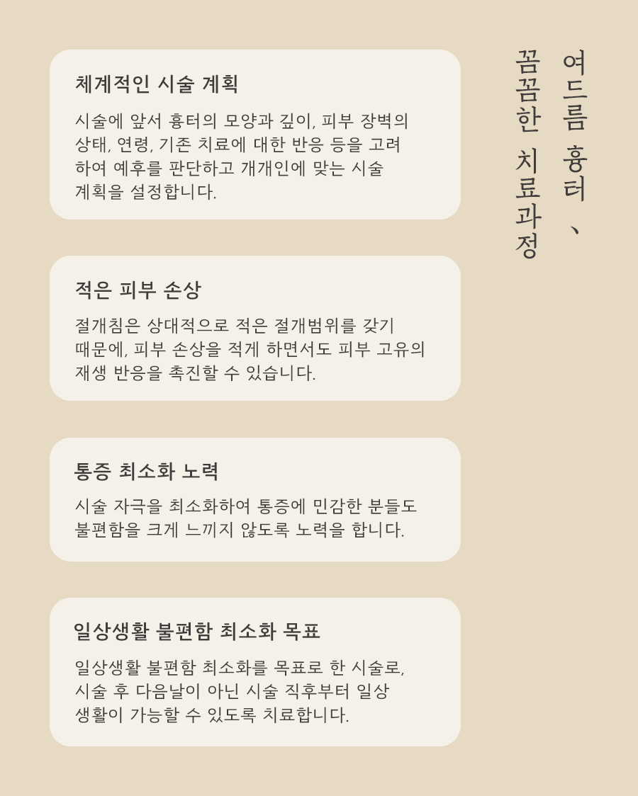 [노원점] 노원여드름흉터 새살침 치료 및 사후 관리에 대해 설명드립니다 - 해율한의원
