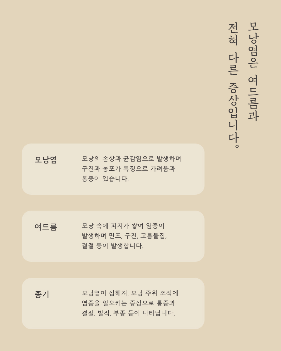 [목동점] 모낭염과 일반 여드름의 차이점 및 주 증상은 무엇인가요 - 해율한의원
