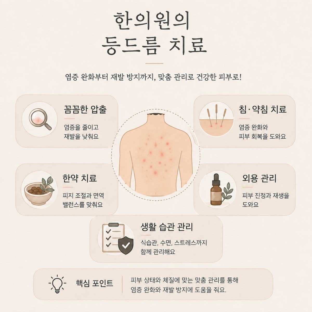 [천안점] 천안등여드름 등드름 자국 남는 이유, 치료까지 원장님이 설명드립니다 - 해율한의원