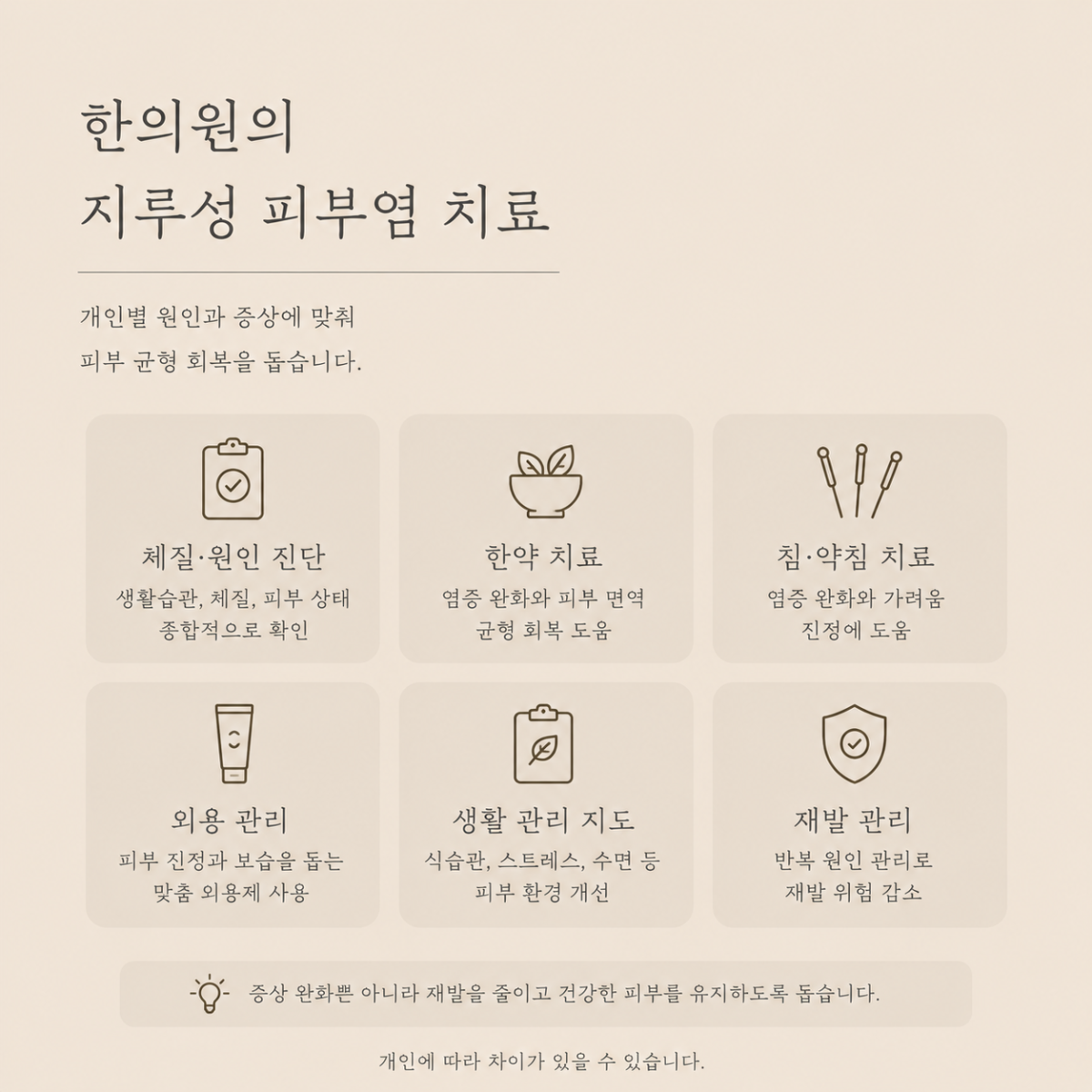 [울산점] 울산지루성피부염 여드름과 어떻게 다를까요? 원장님이 설명드립니다 - 해율한의원