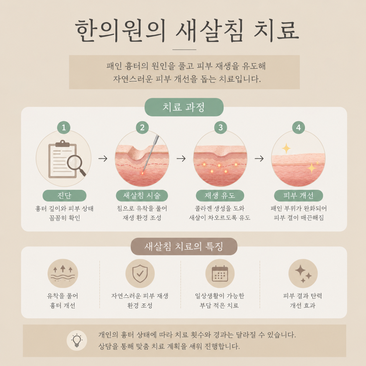 [울산점] 울산새살침 흉터 치료, 서브시전과 어떤 차이가 있을까요? - 해율한의원