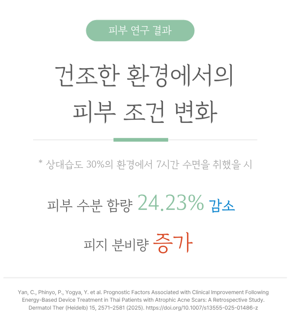 [수원점] 여드름 피부, 수분크림이나 로션을 아예 안 바르는 게 나을까요? - 해율한의원